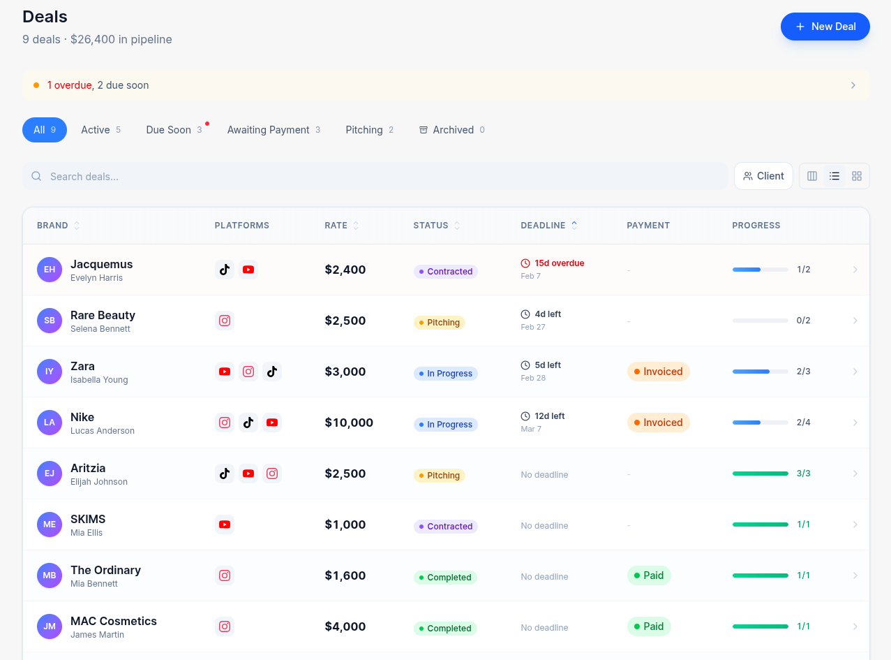 CollabCord desktop deals board with drag-and-drop Kanban deal stages