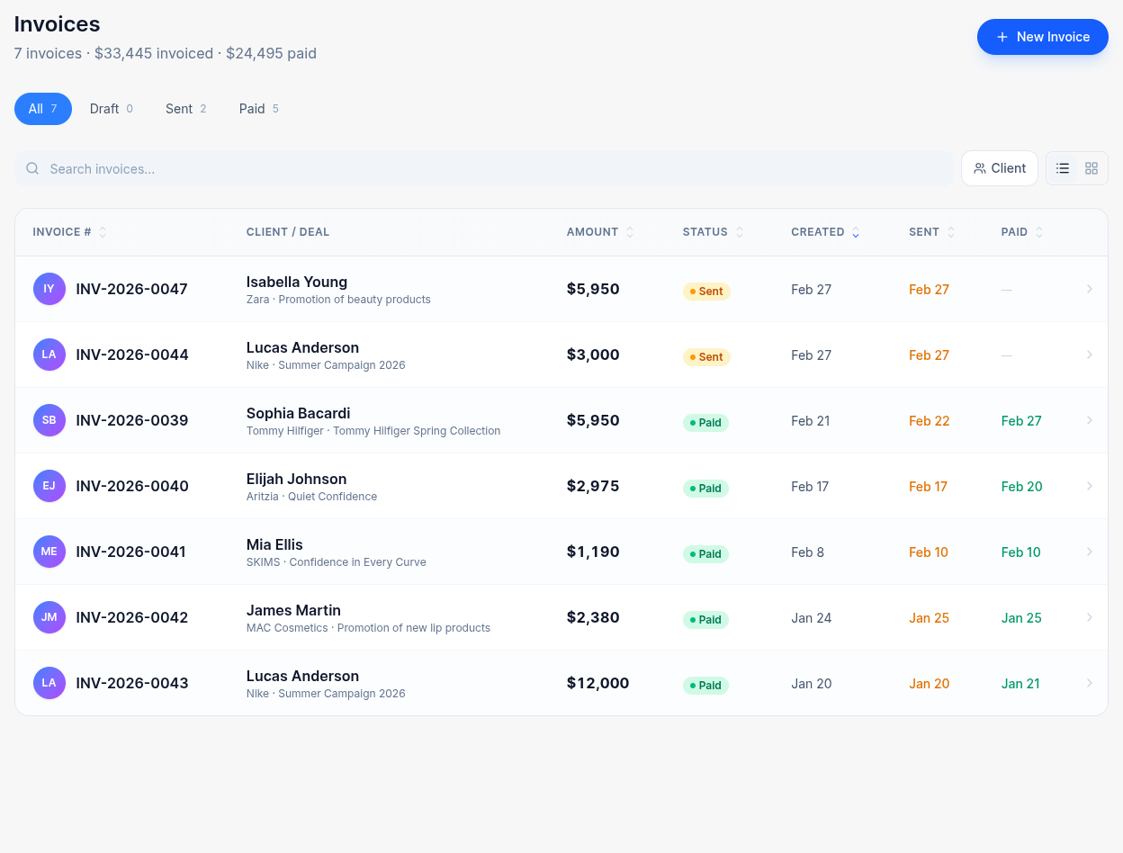 CollabCord desktop invoices view with payment status tracking